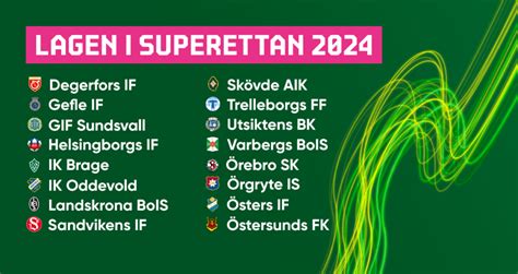 Superettan odds 2024 .